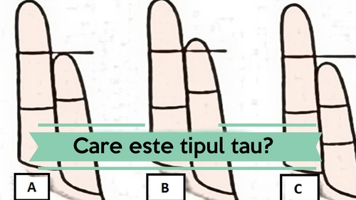 A, B sau C? Spune-mi ce dimensiune are degetul tău mic și îți spun ce fel de om ești