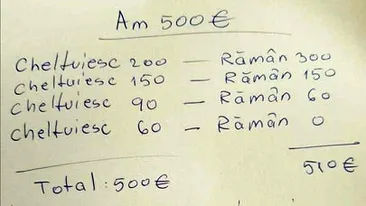 De unde vin cei 10 EURO în plus? Problema de matematică virală pe timp de pandemie
