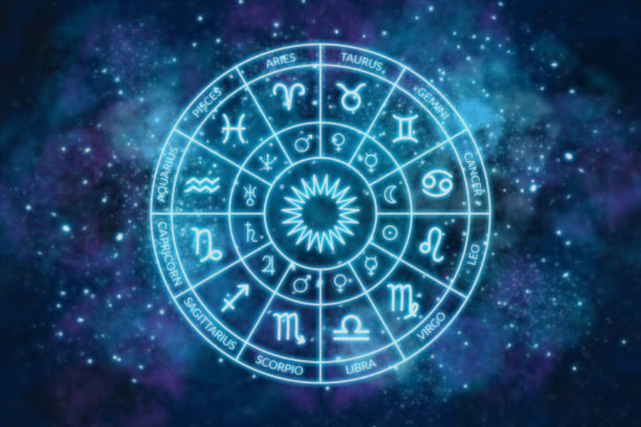Horoscop karmic