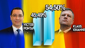 ULTIMELE REZULTATE BEC! Cum arata cifrele pentru cei doi candidati, dupa numaratoarea voturilor