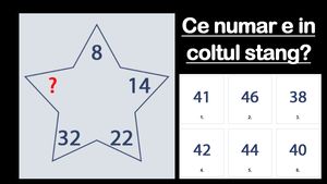 Cel mai simplu test de inteligență | Ce număr trebuie pus în colțul stânga al steluței?