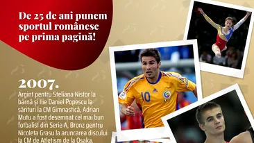 ProSport 25 – 2007. Pițurcă ne califică la Euro! Sandra Izbașa strălucește, Mutu e Prinț de Firenze! Lăcătuș se întoarce la Steaua lui!