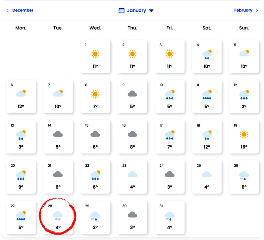 Prognoză Ianuarie 2025- iarnă. Sursă foto: EaseWeather
