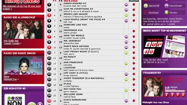 Elena Gheorghe cucereste din nou Olanda! Midnight sun - cea mai buna piesa a saptamanii