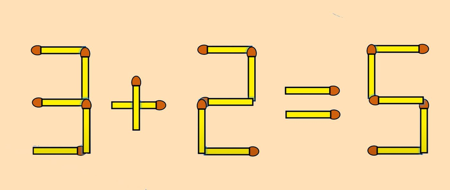 Test de inteligență | Mutați un singur chibrit pentru a corecta 2 +  2= 5