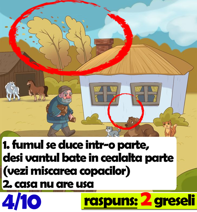 Test IQ cu 10 întrebări | Câte greșeli vezi în aceste imagini? Doar 19 din 100 răspund corect