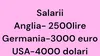 Bancul de weekend | Adevărul despre salariile din România