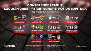 "Piticii" Europei pot da lovitura! Vezi potențialele mari surprize din Conference League