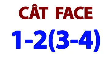 Testul IQ la care 90% greșesc | Cât face 1-2(3-4)?