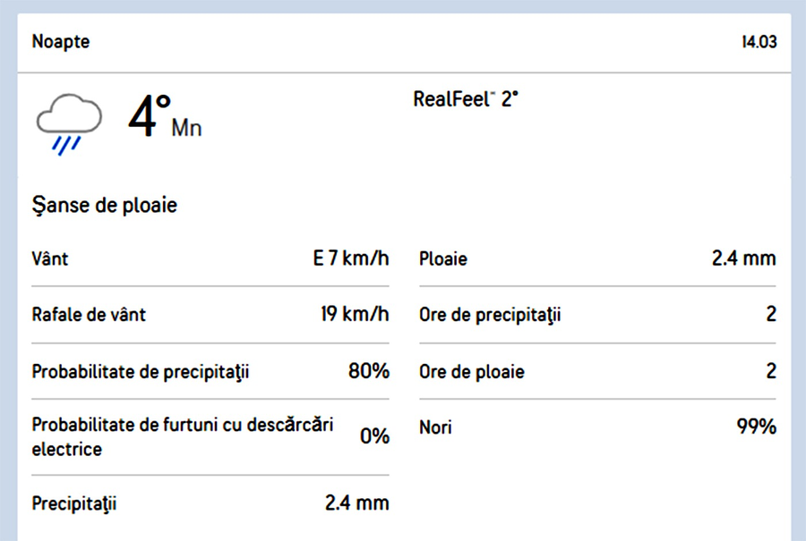 Revine iarna în București! Meteorologii Accuweather au modificat prognoza în România