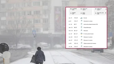 Ninge 5 zile consecutiv, în România, de pe 1 ianuarie 2026! Meteorologii Weather.com au revizuit prognoza meteo