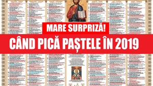 PAŞTE 2019: Când pică Paştele anul viitor! A fost aprobat cel mai nou calendar crestin ortodox 2019