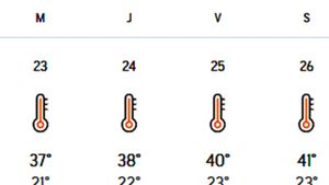 Meteorologii Accuweather au modificat prognoza: Pe ce dată scăpăm de caniculă în București și în celelalte orașe din România