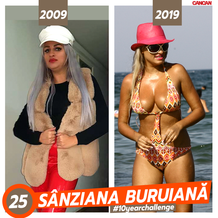 #10yearchallenge. Cum arătau Andra, Gina Pistol sau Antonia în urmă cu 10 ani. Top 30 transformări  ale vedetelor din România