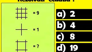 Test IQ exclusiv pentru genii | Care e răspunsul corect: 2,4,8 sau 19?