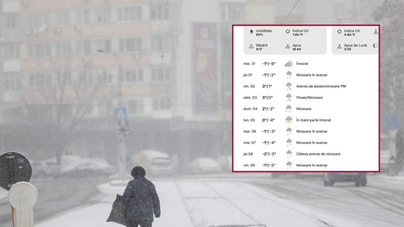 Ninge 5 zile consecutiv, în România, de pe 1 ianuarie 2026! Meteorologii Weather.com au revizuit prognoza meteo