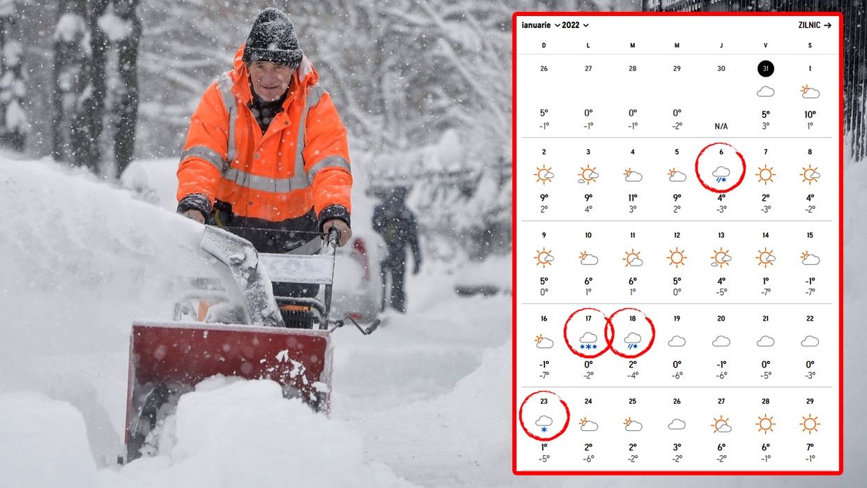 Prognoza Accuweather pentru România. Pe ce dată exactă vin ninsorile în București