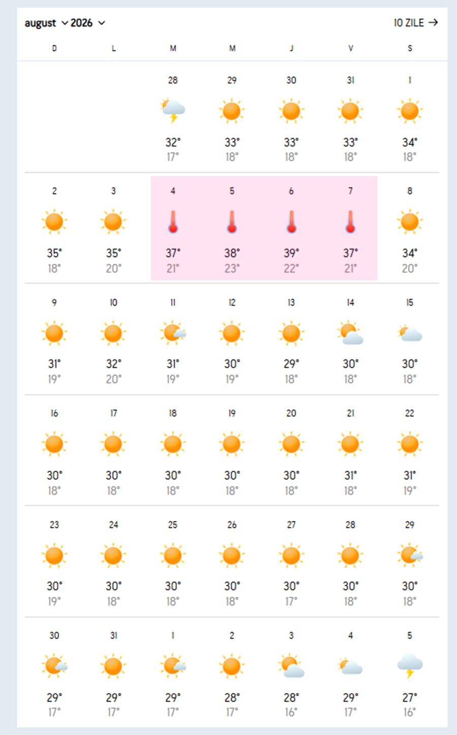 Meteorologii Accuweather anunță 4 zile de mega-caniculă în București: Temperaturile resimțite ajung la 45 grade Celsius. Pe ce dată începe