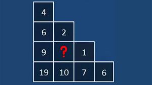 Test IQ pentru genii | Înlocuiește semnul întrebării cu numărul corect!