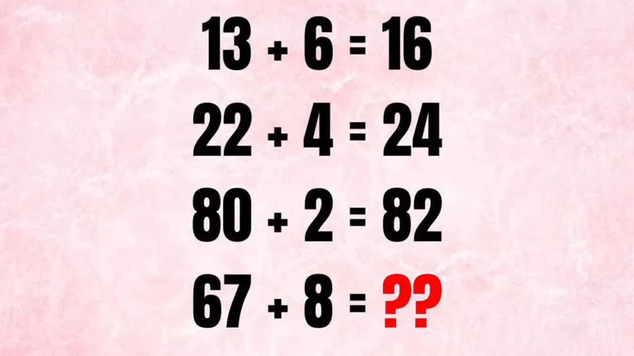 TEST IQ | Dacă 13+6=16, 22+4=24, 80+2=82, atunci cât face 67 + 8 = ?