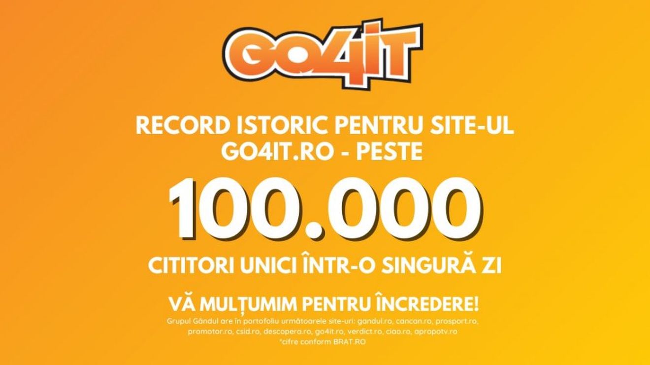 OFICIAL. Record istoric pentru site-ul go4it.ro – peste 100.000 de cititori unici într-o singură zi