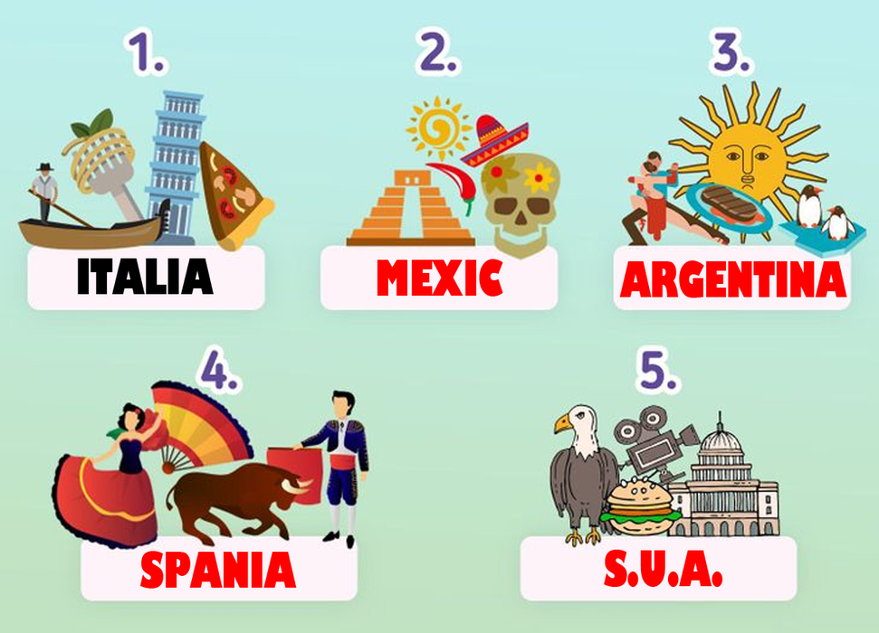 Test de inteligență cu 10 quiz-uri | Primul: De care dintre cele 3 femei e îndrăgostit tânărul din imagine?