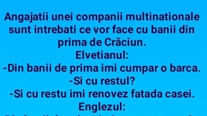 BANCUL ZILEI | Corporatiștii și prima de Crăciun