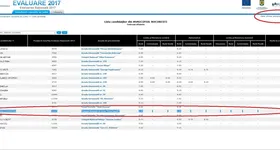 Galerie foto - poza 2