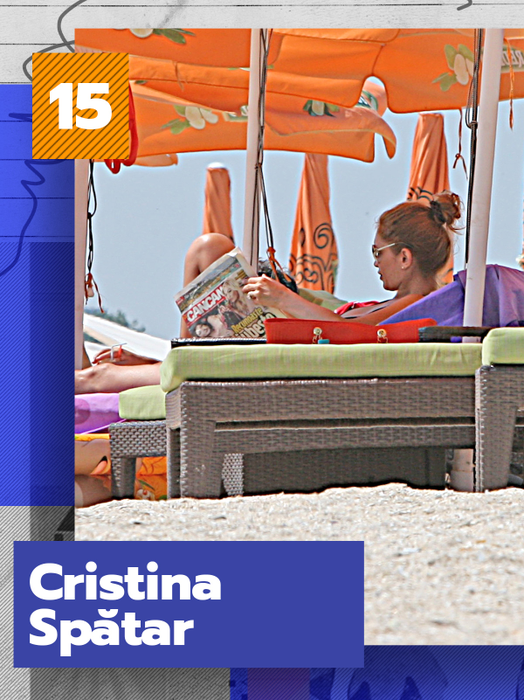 Top 40 vedete citind la plajă, în pozițiile cele mai provocatoare: Ce locuri ocupă Corina Caragea, Marina Dina sau Cristina Rus