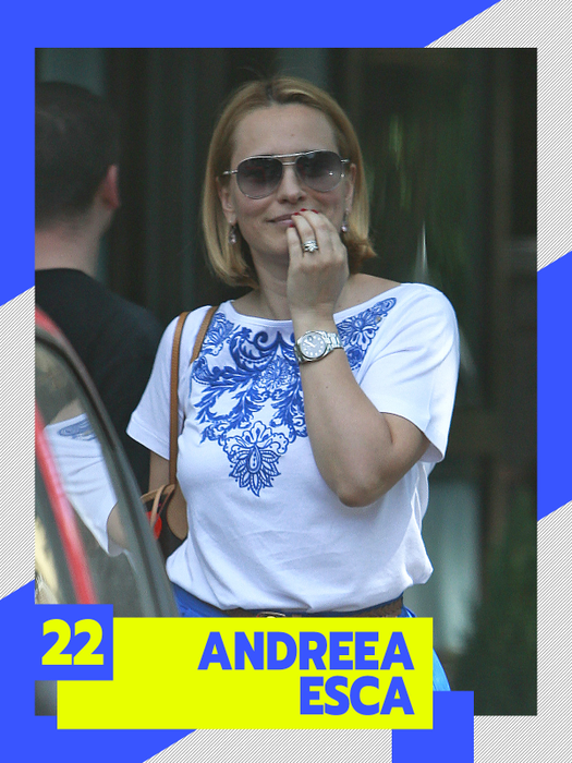 CANCAN.RO le-a surprins și…RUȘINICĂ! TOP 50 vedete care au crezut că nu le vede nimeni, dar… Anna Lesko, Andreea Bălan și Gina Pistol au COMIS-O!