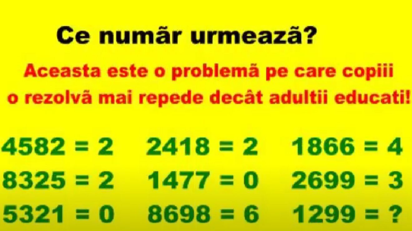 Test IQ exclusiv pentru genii | Ce număr urmează în seria: 2, 2, 0, 2, 0, 6, 4, 3