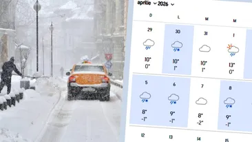 Vortex polar. Prognoză aprilie 2026: Ninsori viscolite ca în mijlocul iernii, în România, potrivit meteorologilor Accuweather