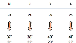 Meteorologii Accuweather au modificat prognoza: Pe ce dată scăpăm de caniculă în București și în celelalte orașe din România