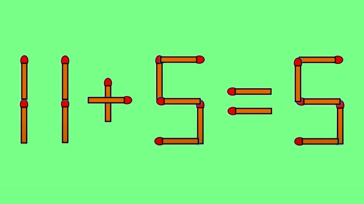 Test IQ exclusiv pentru genii | Corectați 11 + 5 = 5, mutând un singur chibrit