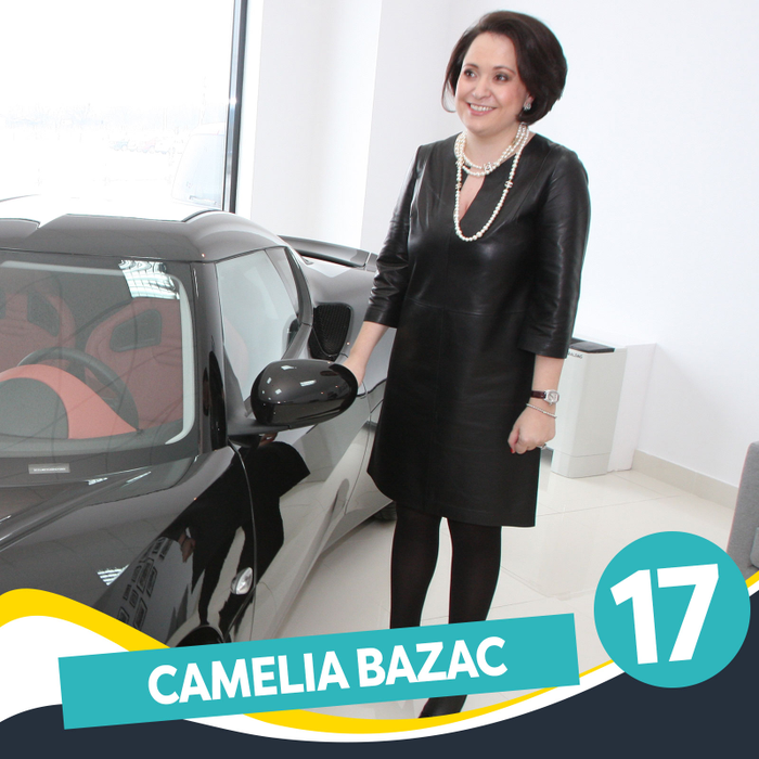 Sunt faimoase, sunt bogate, dar nu au reușit să câștige lupta cu kilogramele. Top 20 celebrități din România care nu se pot lăuda cu o siluetă de vis