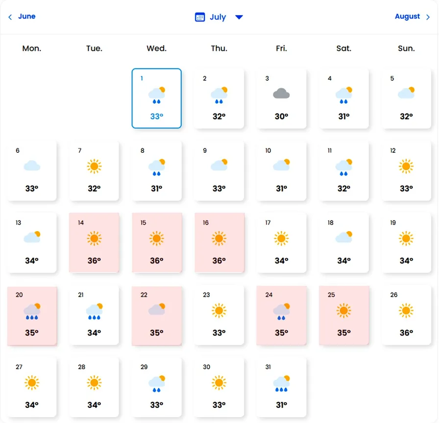 Temperaturi pentru vara 2026/SURSA FOTO: easeweather