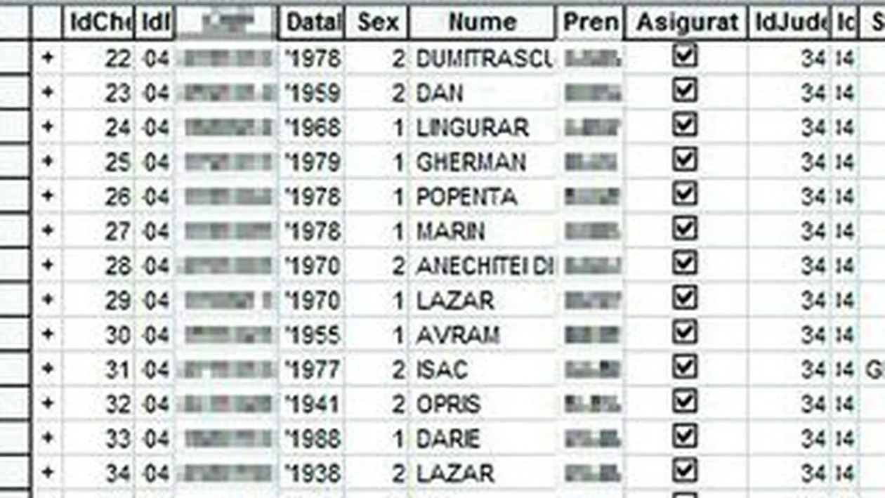 Secrete medicale postate pe internet!