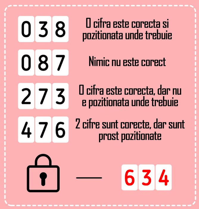 IQ test cu 10 întrebări | Prima: Ce număr urmează în seria 2, 3, 5, 9, 17?
