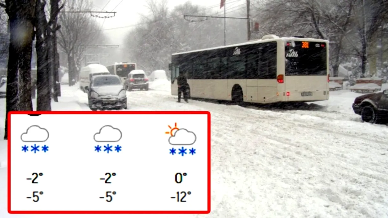 S-a schimbat prognoza meteo după formarea vortexului polar! Prima ninsoare din România, mai aproape decât ne așteptam