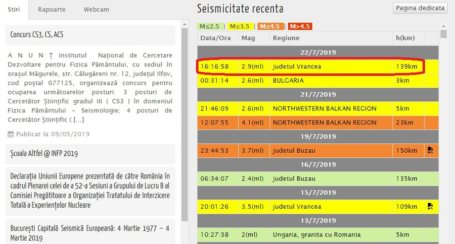 Un cutremur de 2,9 grade pe scara Richter s-a produs în Vrancea, la o adâncime de 139 km © infp.ro