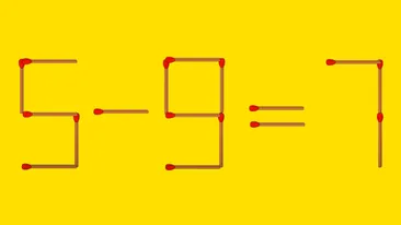 TEST IQ | Eliminați 3 bețe de chibrit pentru a corecta egalitatea: 5-9=7