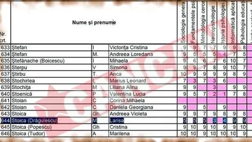 Larisa Dragulescu are probleme la neuropsihologie