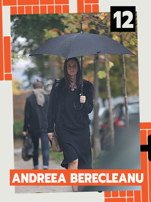 TOP 30 de vedete care fug din calea ploii. Ce loc ocupă Anna Lesko, Diana Munteanu sau Loredana Groza