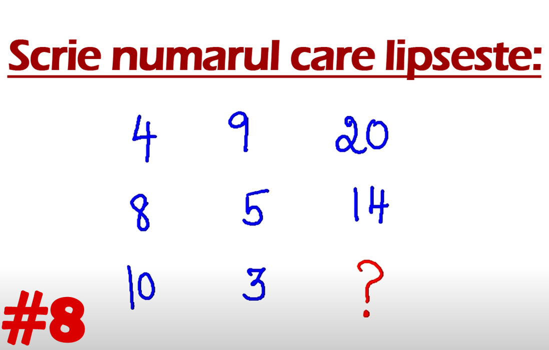 Test de inteligență cu 10 întrebări | Prima: Care este soția lui, de fapt?!
