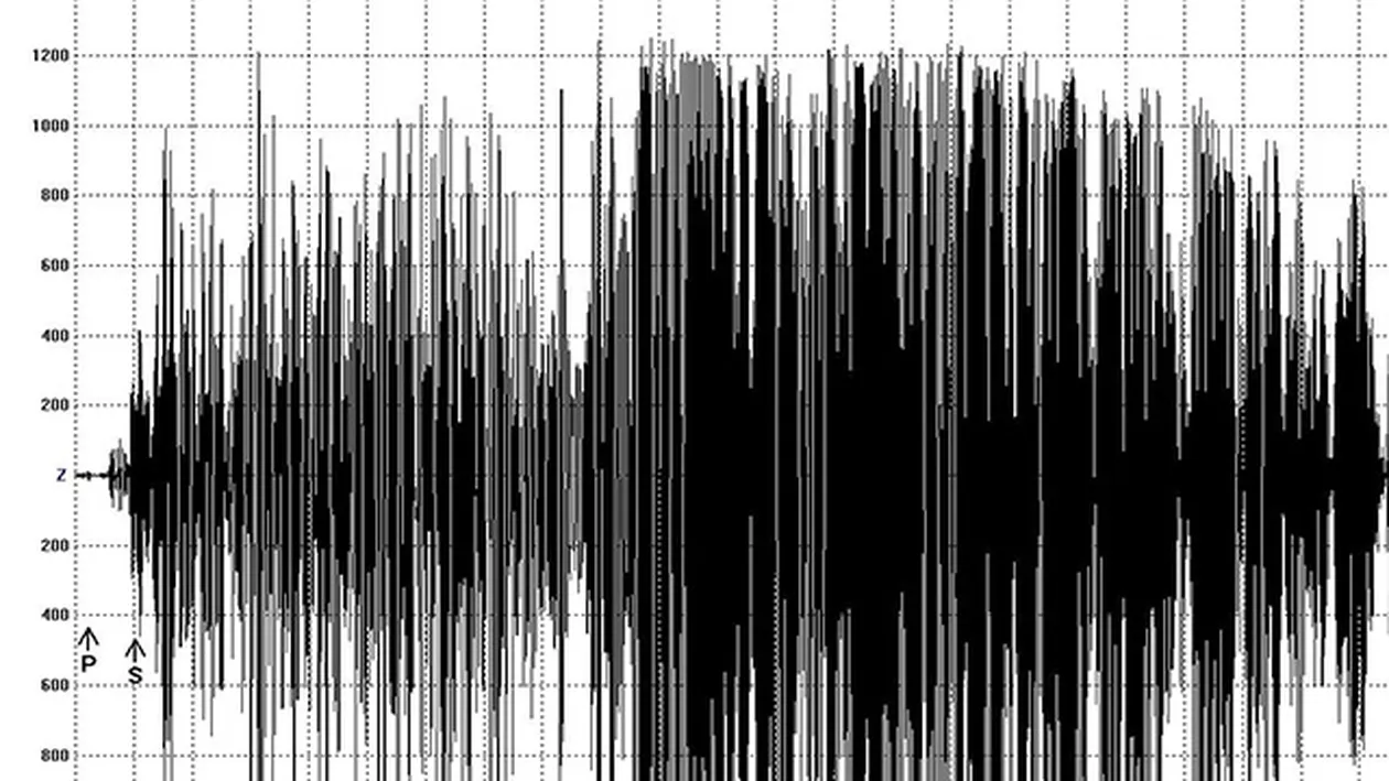 Noi dezvăluiri despre cutremurul din această dimineaţă! Ce au anunţat oficialii din Republica Moldova şi Bulgaria