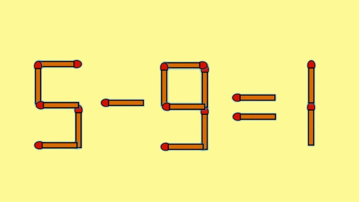 Test IQ cu chibrituri | Mutați un singur băț, pentru a corecta 5 - 9 = 1