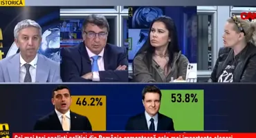 Gelu Vișan, dezvăluiri uluitoare la Dan Diaconescu Direct: ”George Simion nu va contesta alegerile. Te-au furat de te-au rupt!”