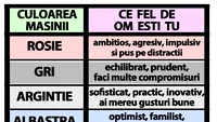 Tabelul șoferilor | Culoarea mașinii tale îți spune cel fel de om ești, de fapt