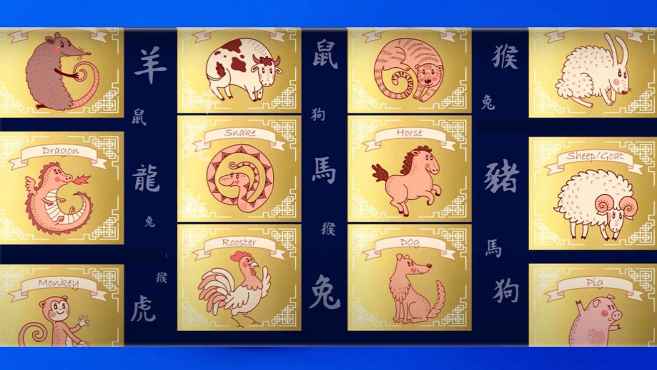 Horoscop chinezesc – predicții pentru săptămâna 31 mai - 6 iunie 2021. Zilele acestea sunt guvernate, în special, de elementele Pământ și Metal