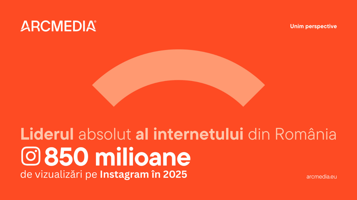 ARCMEDIA conduce detașat clasamentul grupurilor de presă la nivel national începând cu luna decembrie și este liderul absolut al internetului din România cu peste 8.7 miliarde de vizualizări pe rețelele sociale în 2025